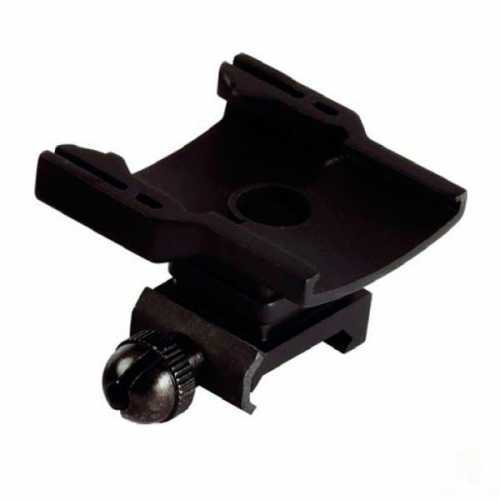 Picatinny Rail Mount for all XTC cameras.